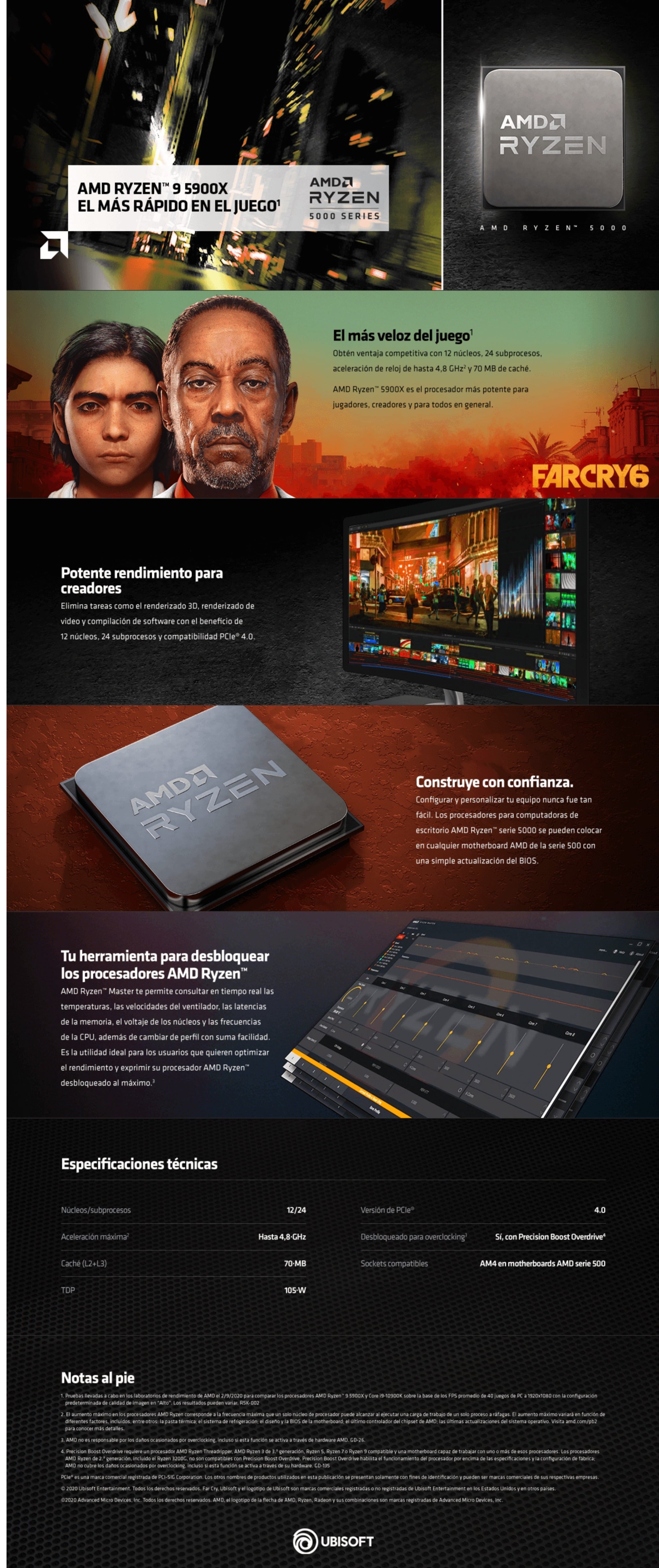 Precio ryzen 2024 9 5900x