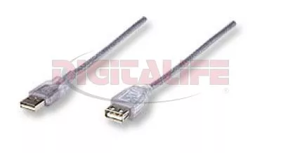 Cable Alargador Usb 2.0 Macho/Hembra 3 Metros